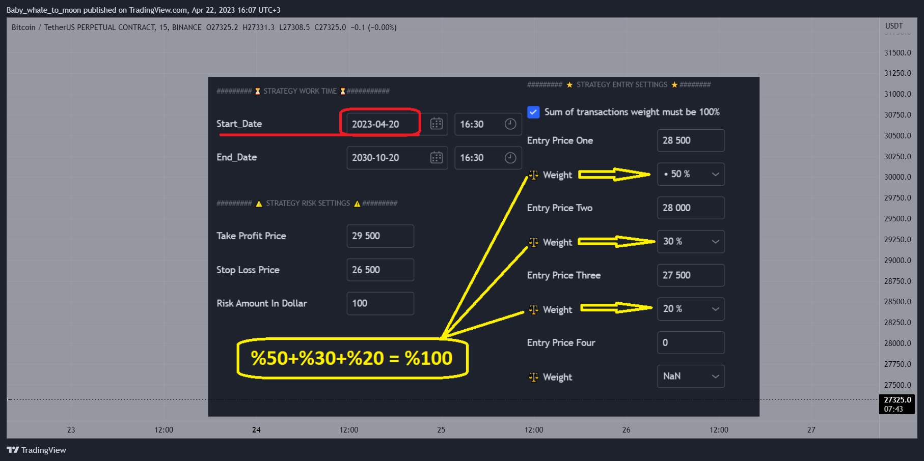example long rr